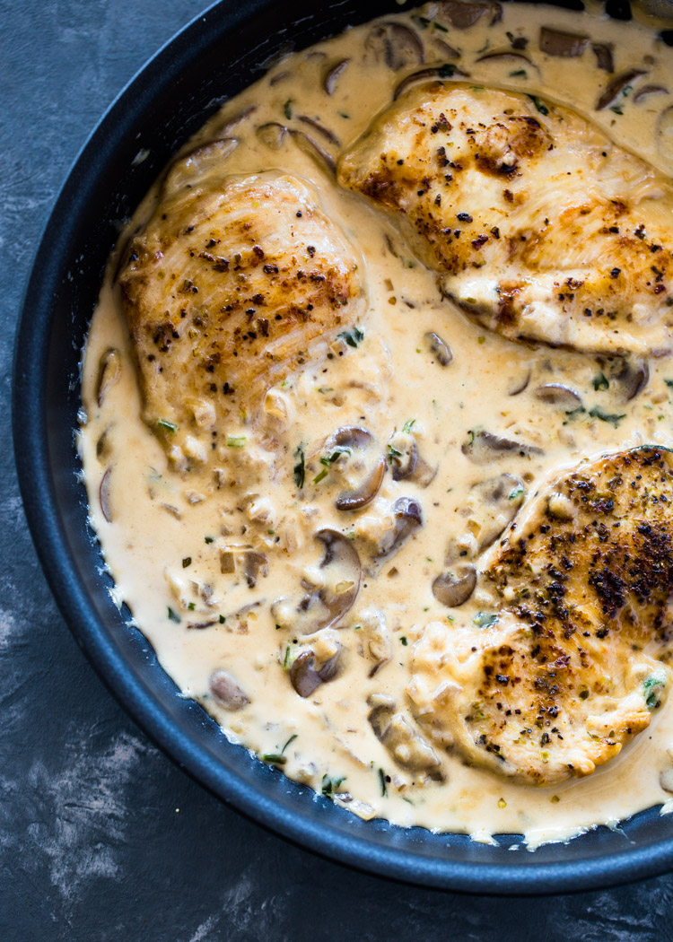 Creamy Garlic Parmesan Mushroom Chicken